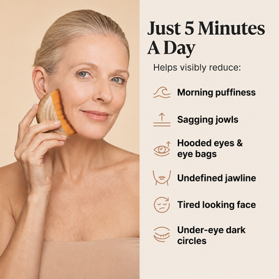 Sondelle Lymphatic Face Brush